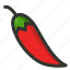 chilly, food, hot, pepper, red, spicy, vegetable 