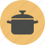chef, cook, cooking, food, sauce pan, kitchen device, pan 