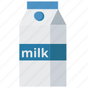 bottle, drink, food, healthy, milk, milk bottle