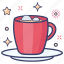 beverage, chocolate tea, hot chocolate, hot tea, teacup 