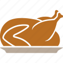 chicken, food, happy, plate, roasted, thanksgiving, turkey