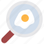 fried egg, breakfast, healthy diet, meal, frying pan 