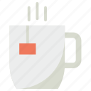 hot drink, instant tea, tea bag, tea cup, tea mug