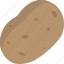 potato 
