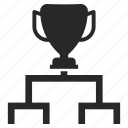 award, championship, cup, football, soccer, sport, tournament
