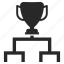 award, championship, cup, football, soccer, sport, tournament 