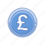 british pound, coins, money, pound 