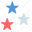 america, american, fourth of july, independence day, july 4, star, stars 