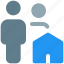 home, house, building, multiple user, structure 