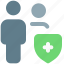 shield, protect, multiple user, healthcare, medical 
