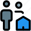home, multiple user, house, building 