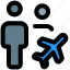 plane, multiple user, airplane, travel 