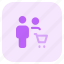 cart, trolley, shopping, multiple user 