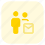 mail, multiple user, message, envelope 