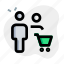 cart, trolley, multiple user, shopping 