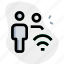 wifi, multiple user, internet, connection, signal 