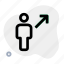 move, single user, arrow, direction 