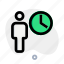 time, clock, watch, single user 