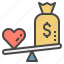 heart, love, money, pricing, scale, vs, wellness 