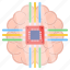 brain processor, ai brain, brain chip, artificial intelligence, artificial brain 