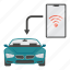 automated, car, vehicle, automobile, artificial intelligence, driverless car, self driving car 