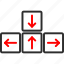 direction arrows, arrows, directions, way, navigation, choice, decisions 