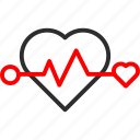 game health, heart, heart activity, heart beat, heart rate, heartbeat