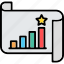 chart, development, leaderboard, level, rank, ranking, ranking file 