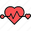 game health, heart, heart activity, heart beat, heart rate, heartbeat 
