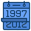 1997s, 2012s, calendar, date, schedule, generation z, gen z 