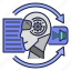 ai, speech, technology, voice, ai speech generation, ai voice generator, text to speech, voice synthesis, sound 