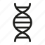 genetics, genetic, gene, gen, dna, gmo, spiral 