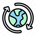 earth, rotation, planet, world, axis