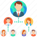 business, connection, global, hierarchy, management, network, team 