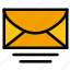 email, global, mail, message 