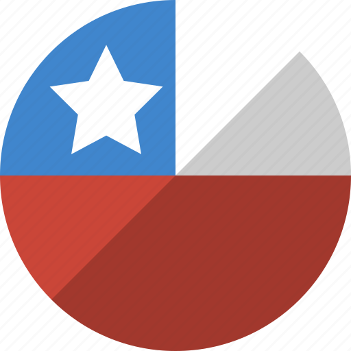 Chile, country, flag, nation icon - Download on Iconfinder