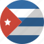 country, cuba, flag, nation 