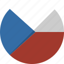 country, czech, flag, nation, republic