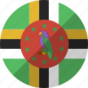 country, dominica, flag, nation