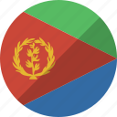country, eritrea, flag, nation