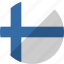 country, finland, flag, nation 