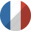 country, flag, france, nation 