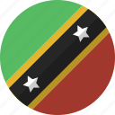 and, country, flag, kitts, nation, nevis, saint