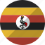 country, flag, nation, uganda 