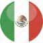 circle, gloss, flag, mexico 