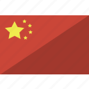 china, country, flag, nation