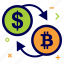 bit, bitcoin, convert, crypto, currency, dollar, money 