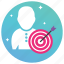 business focus, business target, dartboard goal, target person, target user 