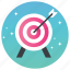 attack, bullseye, destination, mark, objective, target 