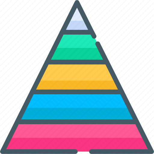 Chart, diagram, graph, pyramid, report, triangle, visualization icon - Download on Iconfinder